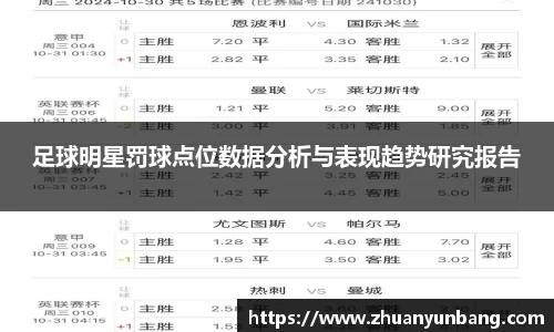 世界杯官网入口