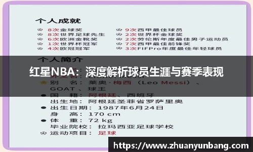红星NBA：深度解析球员生涯与赛季表现